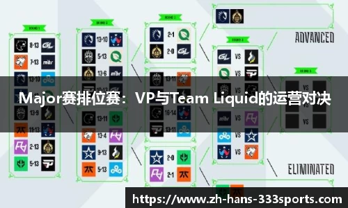 Major赛排位赛：VP与Team Liquid的运营对决